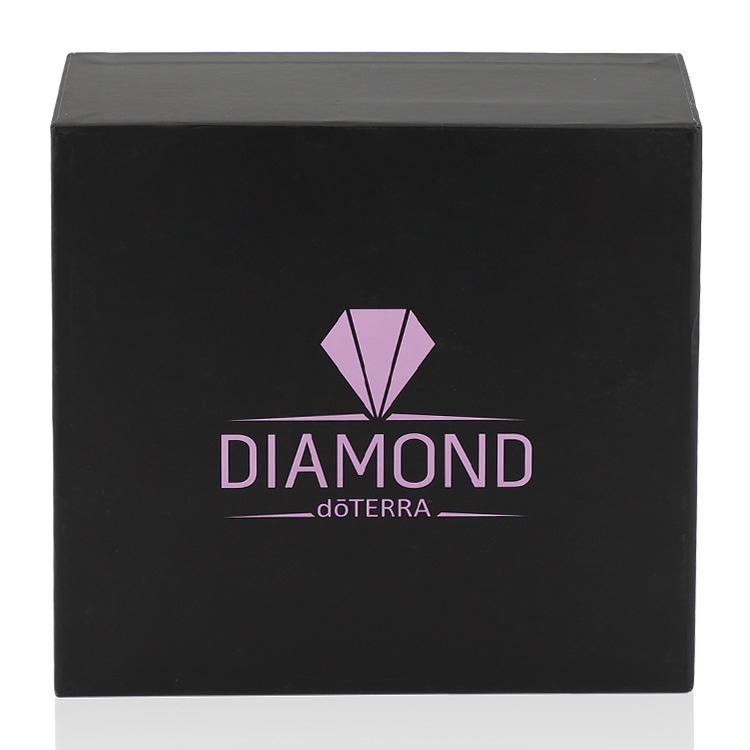 Custom packaging boxes with personalized logo supplier
